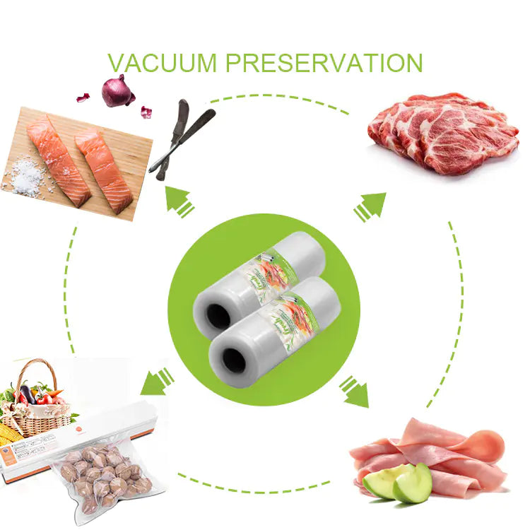 Vacuum Sealer Bags for Food Storage (Transparent)